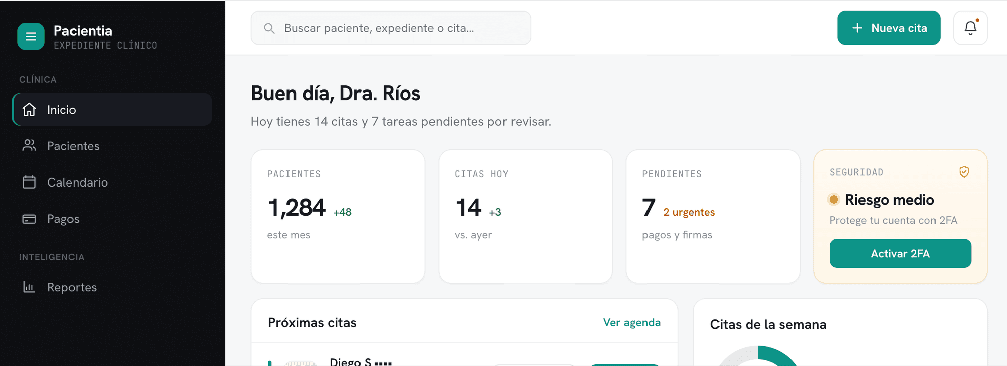 Panel principal de Patientia con resumen de pacientes, citas del día y estado de seguridad